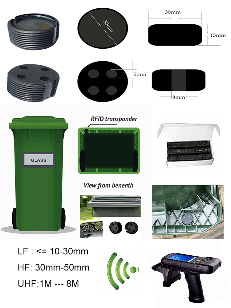 ABS Material UHF RFID Garbage Bin Tag RFID Waste Worm Tag
