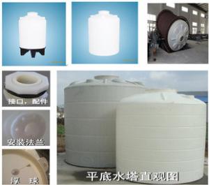 Cheap round water tank for sale