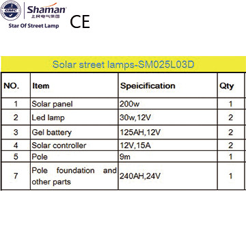 Cheap 12V 24V solar lighting, solar garden lighting,lighting pole，solar led street lighting for sale