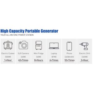 Portable power bank battery charger 500Wh 1500Wh Lithium Battery with ac outlet