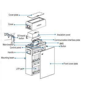 10 kw kva 48v batterie lithium ion phosphate titanate battery bank for home with