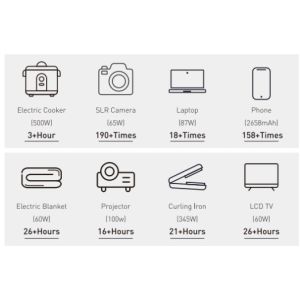 upgrade 1500W MPPT BMS power station LifePO4 battery solar power generator