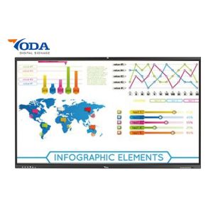 Cheap 220W 65" 350cd/m2 Flat Panel Monitor Displays 2160x3840 for sale