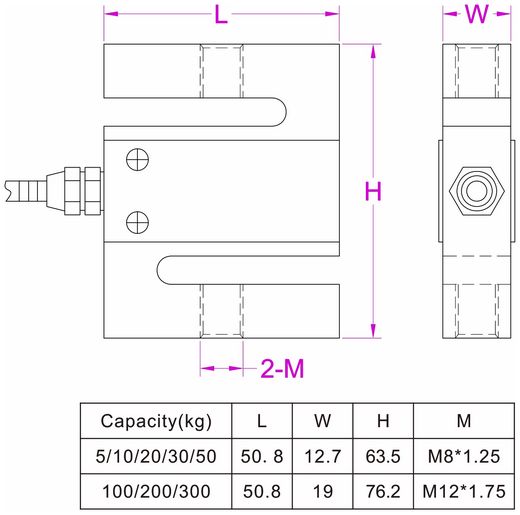 s type load cell 5kg 10kg 20kg 30kg 50kg 100kg 200kg 300kg