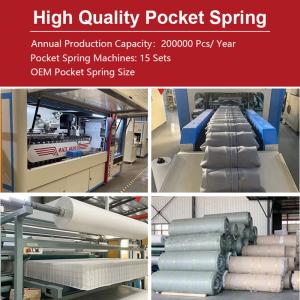 High Carbon Steel Wire Material Pocket Spring Unit C55 C60 10cm 15cm Pocket Unit