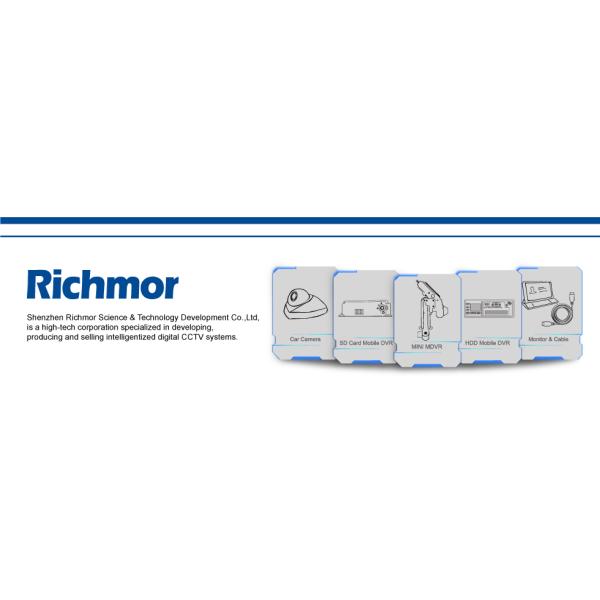 4CH 720P AHD MDVR for Car Trunk Taxi Mini Size Dual SIM Card Support 3G/4G Optional