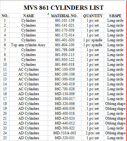 MVS 861 MVS 870 EX Vortex Spinning Machine SMC Cylinders