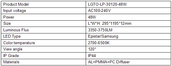 300*1200mm led panel light