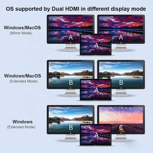 4-in-1 USB C to Dual 4K HDMI MST Adapter for Charging Data Transfer and Video