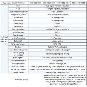 Sand And Dust Test Box GJB150.1-86 Customizable Lab Drying Oven IP5X IP6X