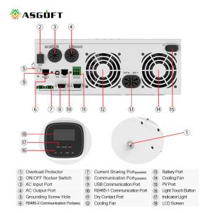 3 Phase Mini Solar Power Hybrid On Grid Inverter Mppt Grid Tie Inverter 5kw 10kw