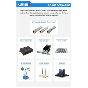 60km 1550nm Dual Fiber LC Single Mode Duplex LC DDM 10G SFP+ Transceiver