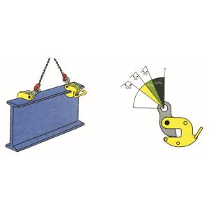 Turn Clamp for Steel Plates with Compact, Lightweight Design 1.5 ton - 20 ton