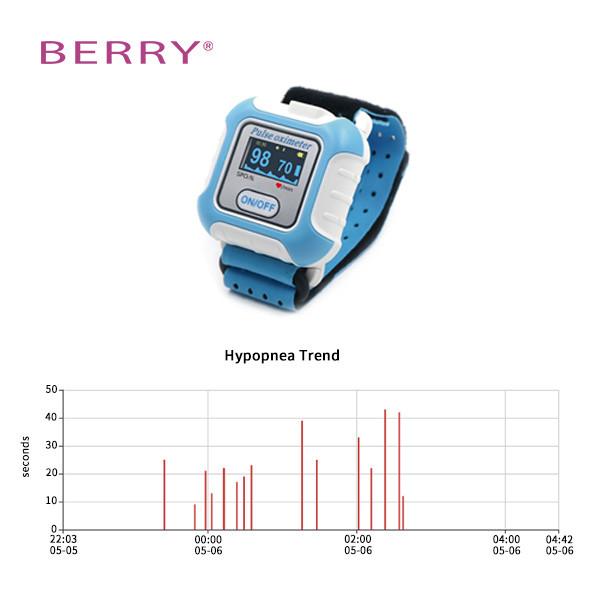 Quality Lightweight Digital Sleep Apnea Monitoring System Spo2 And Heart Rate With Battery Power Source wholesale