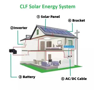 CLF Lifepo4 Lithium Battery Home Backup Solar Panel System 5KW Grid Tied 6kw 8kw