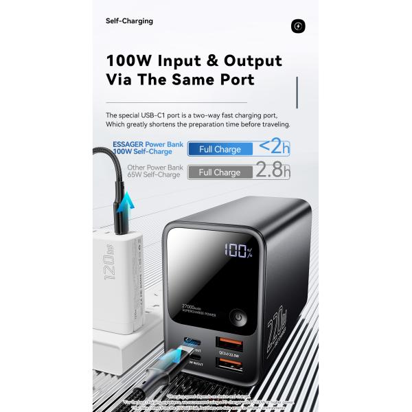 ESSAGER F3002 Series Large Capacity Power Bank 27000mah For Phone