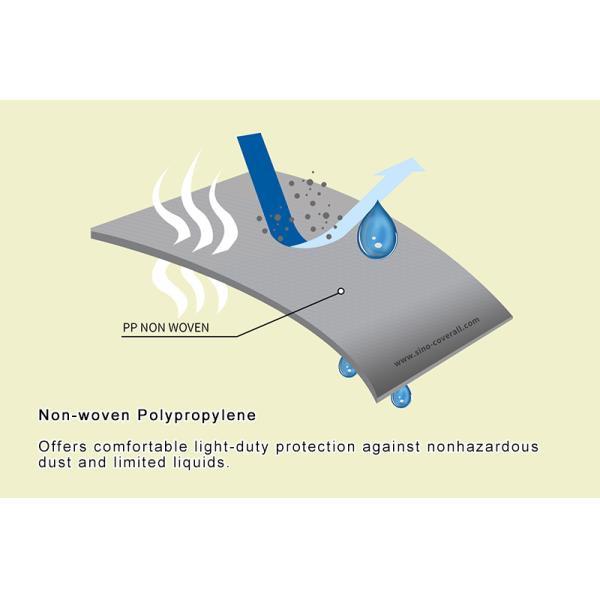 Pp Non Woven Construction Feeding Agriculture Disposable Coverall Breathable Grey Color