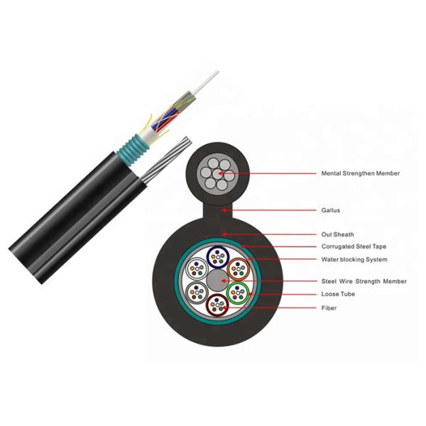 GYTC8S Outdoor Fiber Optic Armoured Cable Steel Wire Self Supporting Telecom