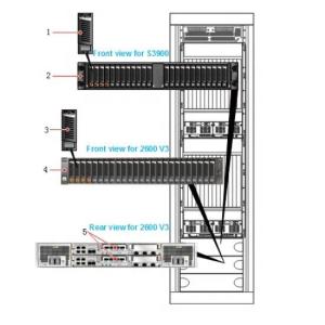 CG9812 Disk Array Controller enclosure 02351CWH STLZCG4SPE OceanStor 2600 V3