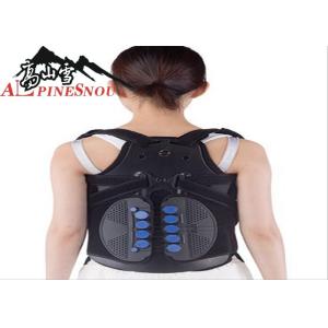 Broaden Pulley And Pull Rope Lumbar Fixation Device For Fixation And Support Of