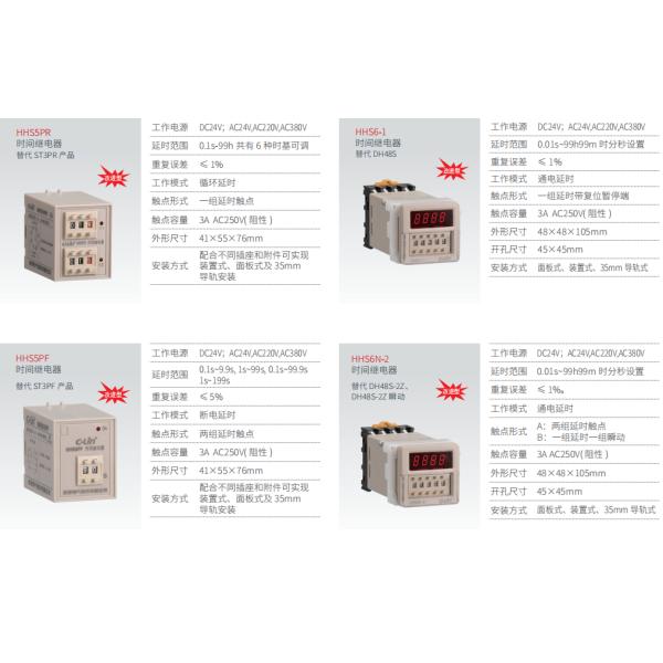 380V 60Hz Time Relay Multi Loop Time Delay Relay 24v