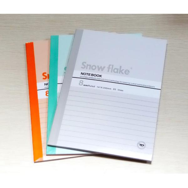 wholesale cheap A5 paper/PU/Leather Candy school student exercise notebook