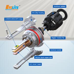 Etclite I6T High Quality H13 Led Headlight Bulb 12V 10000 Lumen 9008 Car Led