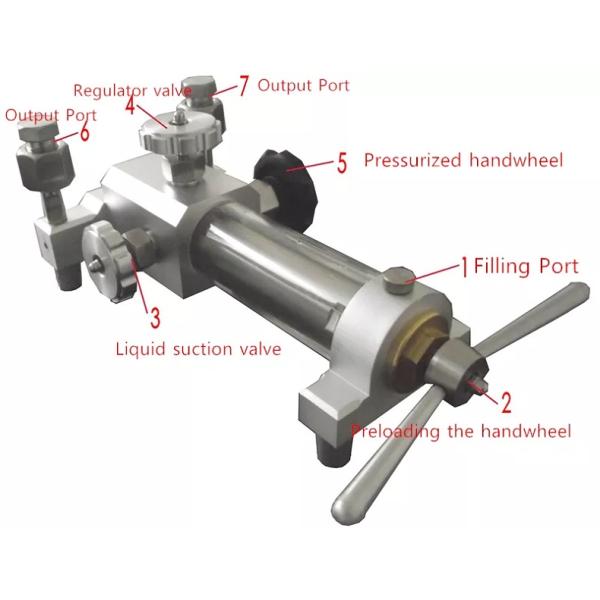 Portable Hydraulic Pressure Gauge Calibrator Hand Pump 60MPa