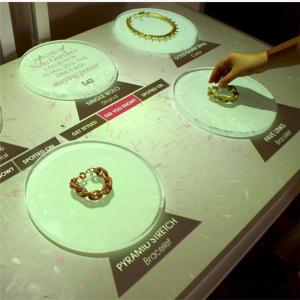 LCD Screen Interactive Screen Adopts Light Sensing Gravity Sensing