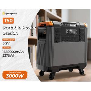5376Wh Portable Power Station with Multiple Outputs for Indoor Office Use and