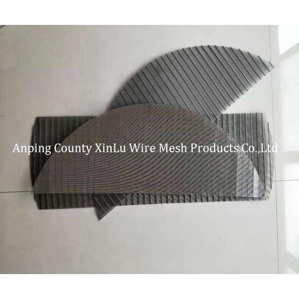 Wedge Wire Wrapped Flat Panel Johnson Screen Mesh for Filtration in Petrochemical Industry