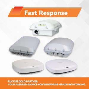 Ruckus 9u1-R650-Xx00 Access Point