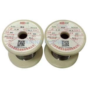 Cr15Ni60/60Ni16Cr/NiCr6015 NiCr Alloys Consistent Performance in High-Resistance