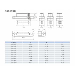 J30J Series 9-Core Micro Rectangular Plug Connector – Screw Crimp Wire Type