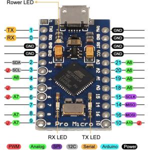TQFP-64 Package ST ICS STM8S207S6T6C Electronic Components