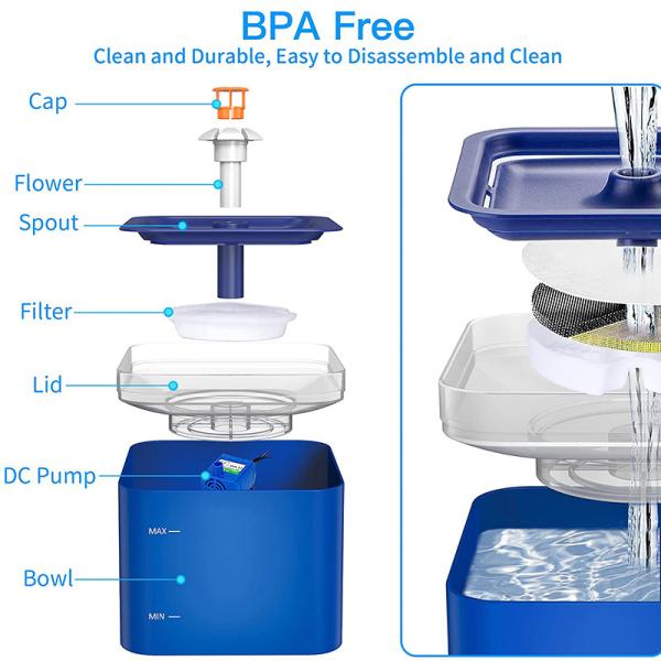 2L Pet Water Fountains Automatic Cat Drinking Water Fountains With LED