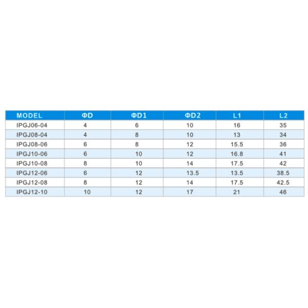 PGJ One Touch plung in type without thread Brass Nickel Plated Air Fitting