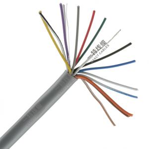 Exactcables 14xAWG24 Unshielded BC Alarm Cable with PVC Insulation EN50575