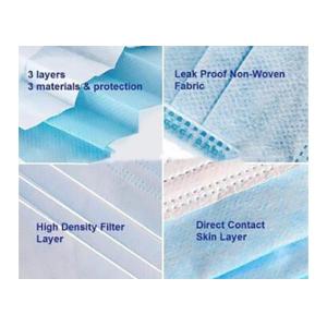 Tasteless 3 Ply Surgical Disposable Earloop Face Mask