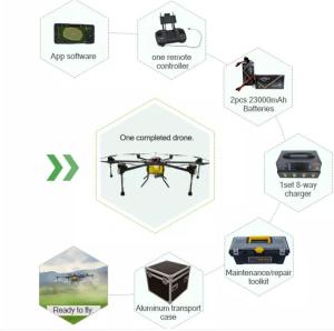 Cheap Segment Code UAV Remote Control ODM TFT LCD Screen Module for sale