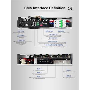 iron Power Bms Battery Management System For solar energy storage 60S 192V