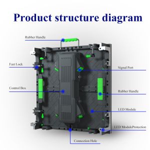 Full Color Rental LED Display with 5000:1 Contrast Ratio and 100000 Hours