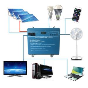 IP21 1.5KW Off Grid Solar Power Systems With 450W Solar Panel