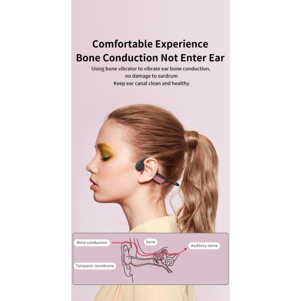 Wireless Earbuds Running Headset Bone Conduction Headphones Bluetooth Headphones With Microphone for Running Cycling Driving