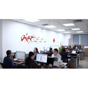 Beijing Plink AI Technology Co., Ltd