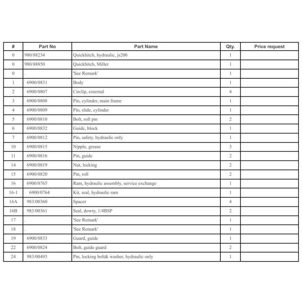 JS200 JS210 JS220 Excavator Undercarriage Spare Parts Hydraulic Quick Hitch