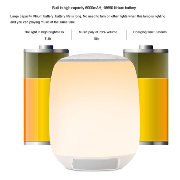 Bluetooth Speaker LED Night Lamp , Color Changing Night Lamp For Party / Bedroom / Outdoor
