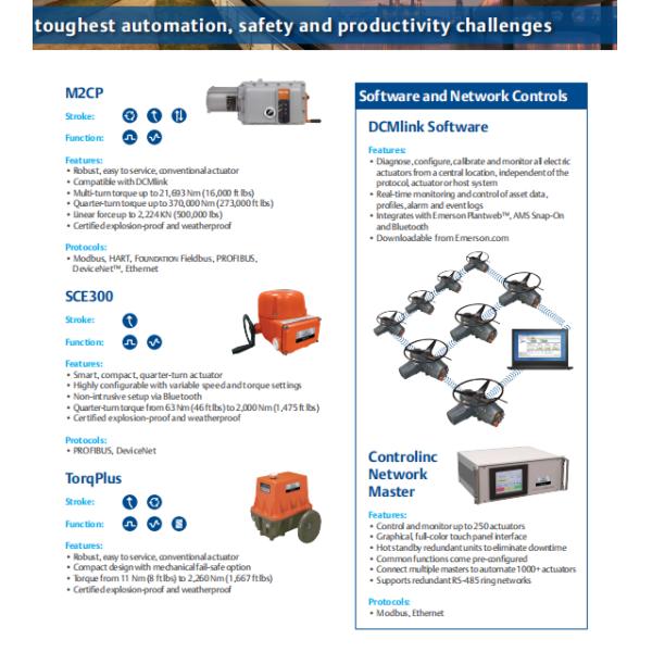 Emerson ControlInc Network Control SE300 M2CP 320A for Industrial