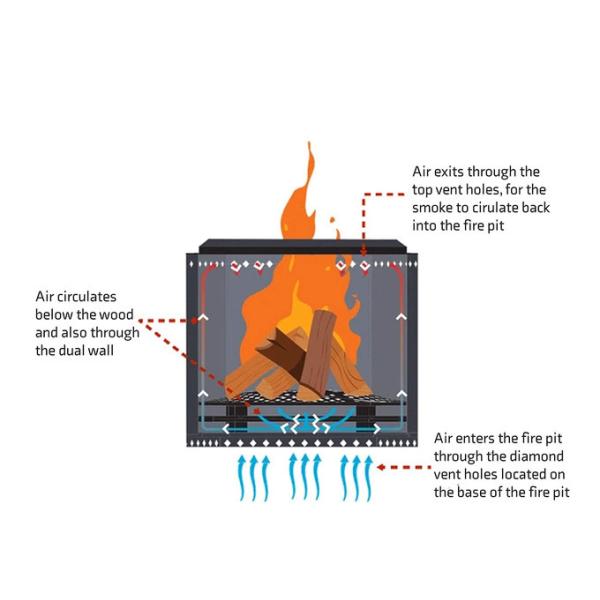 23.5'' Smokeless Outdoor Campfire Charcoal Barbecue Pit For Camping Cooking