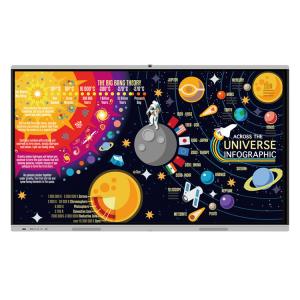 Ultra HD 4k Interactive Smart Boards 60hz Anti Glare Glass Material